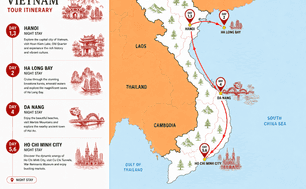 Tour map