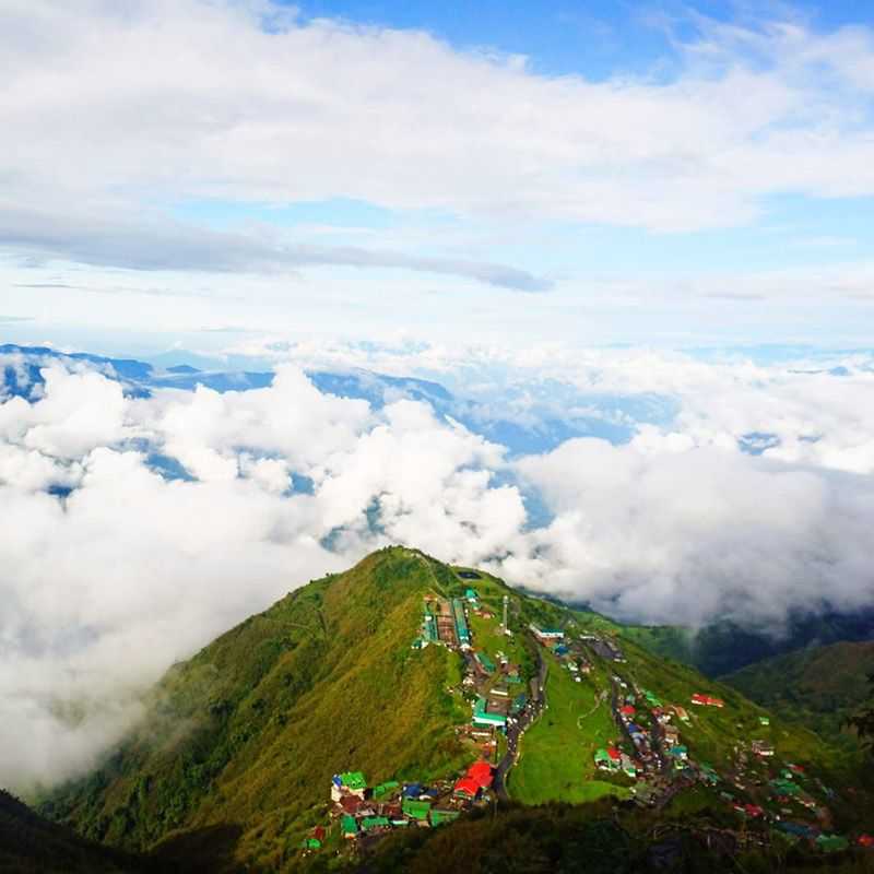 Zuluk Top