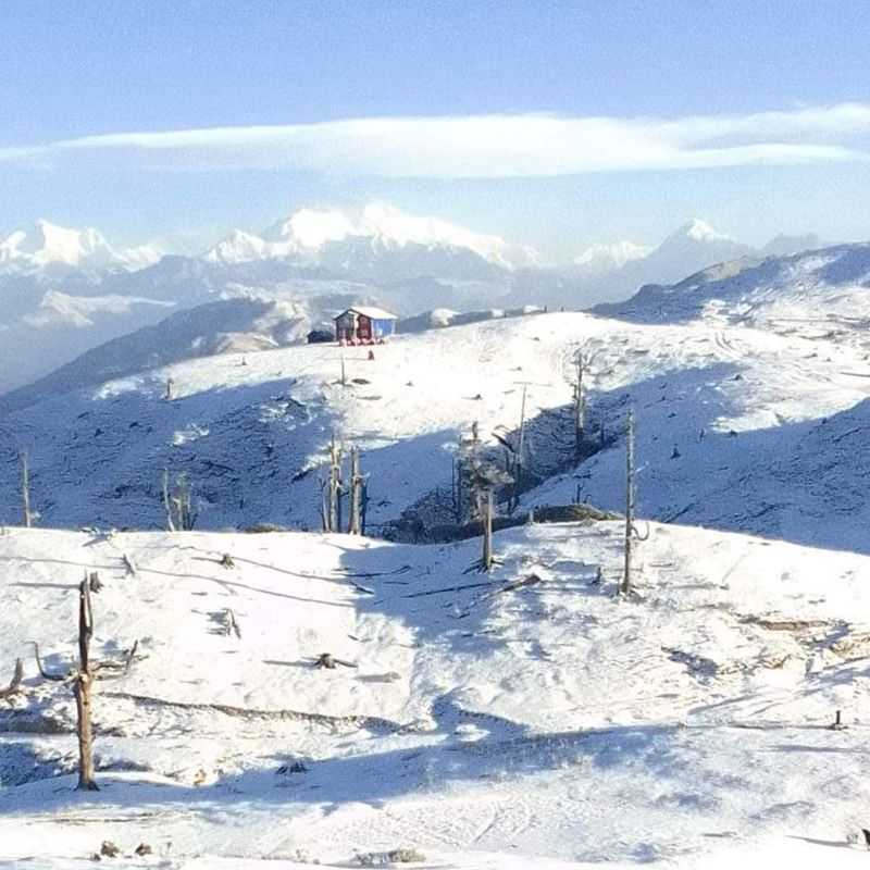 Winter’s Magic
